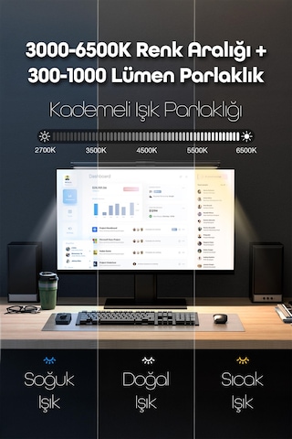 Monitör Işığı Uzaktan Kumandalı Dokunmatik Işık Ve Renk Kademesi Ayarlanabilir Ekran Masa Lambası
