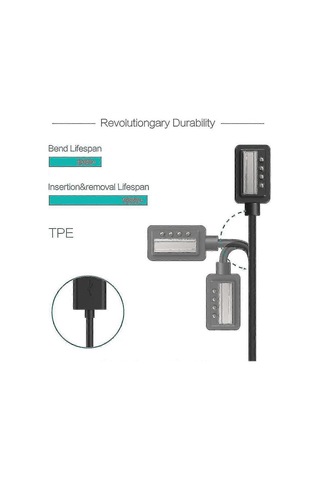 Manyetik Usb Şarj Kablosu 100 Cm Suunto 9 D5 Spartan Ultra Hr Sport Wrist Hr Eon Core İle Uyumlu