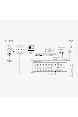West Sound TKS 209 R V2 USB Girişli Akıllı Okul Saati