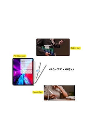 İpad Profesyonel Stylus Kalem Palm Rejection Özellikli Manyetik Şarj Aparatlı Pencil 2 Tablet Kalemi