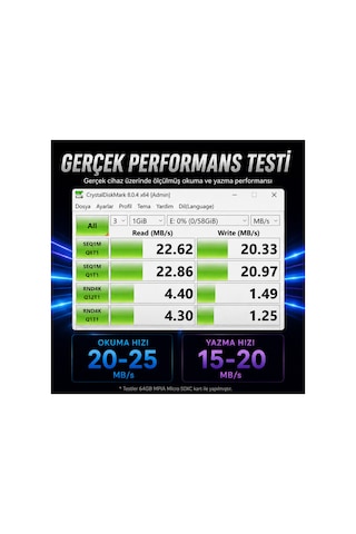 64gb High Speed Micro Sdxc Hafıza Kartı U1 A1 V10 Sd Adaptör Dahil 5 Yıl