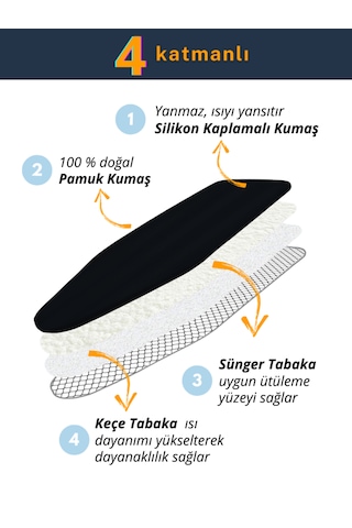 Beylini Ütü Masası Kılıfı Lastikli Keçeli Yanmaz Ütü Masası Örtüsü Bezi Siyah 50x150 Cm