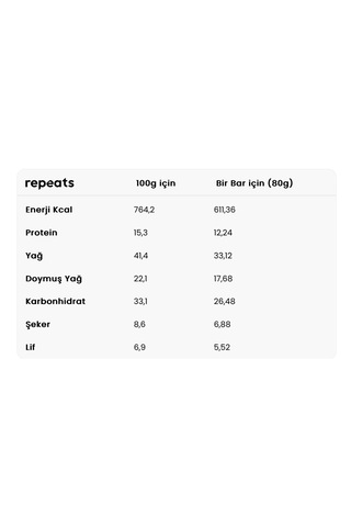 Extra Proteinli Üzümlü Fındıklı Bitter Çoko Bar 80gr