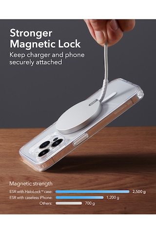 Halolock 15w Mini Magsafe Şarj Cihazı Beyaz