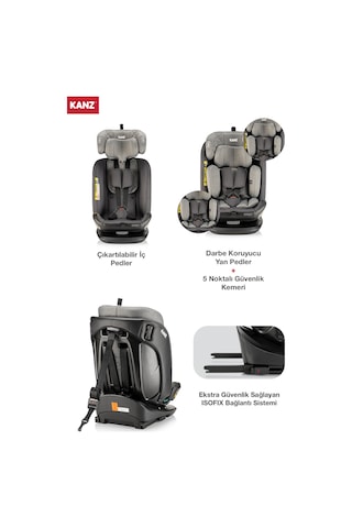 Kanz Orbit I-size Oto Koltuğu Gri