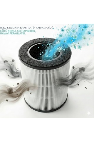 Npo İhome Arp1 Yedek Filtre Hepa 13 + Aktif Karbon 3 Katman%99,9 Filtrasyon