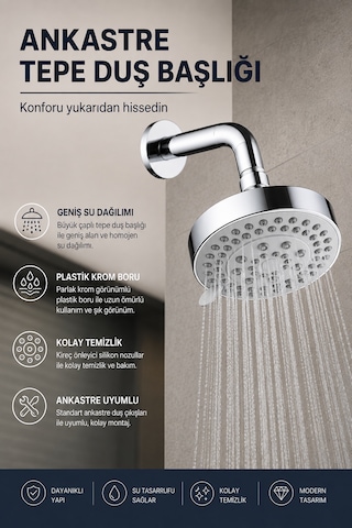 Ankastre Tepe Duş Başlığı - Sahil Tepe Duş Başlığı - Ev Ve Otel Kullanımına Uygundur Krom