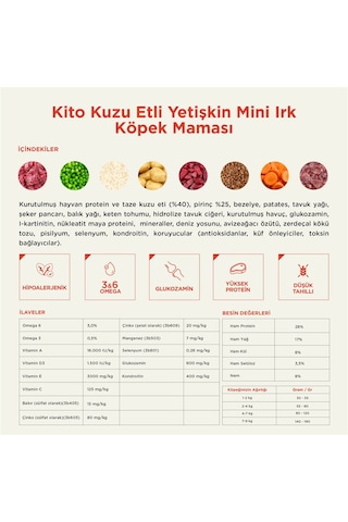 Kito Doğal Besi Kuzu Etli Yetişkin Mini Irk Köpek Maması 2.5 KG