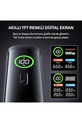 Rocoren 20000mah 100w Powerbank Dijital Ekranlı Hızlı Şarj Dahili Type-c Kablo + Usb-c + Usb-a Macbook, Tablet Ve Telefonlarla Uyumlu Taşınabilir Şarj Cihazı Siyah