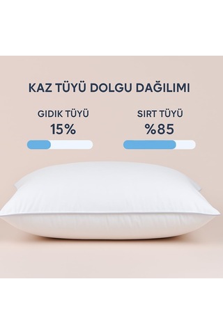 Eko 15 Kaz Tüyü Yastık 50x70 Cm %15 Gıdık Tüyü,%85 Sırt Tüyü, Uygun lı Doğal Yastık Genel