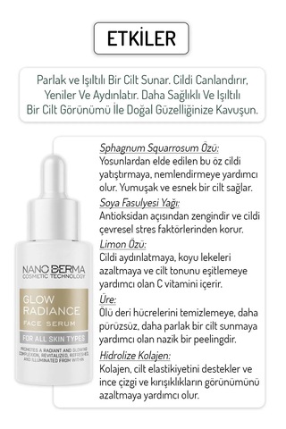 Nanoderma Hızlı Parlatıcı Yüz Serumu Cilde Işıltı Veren Aydınlatı