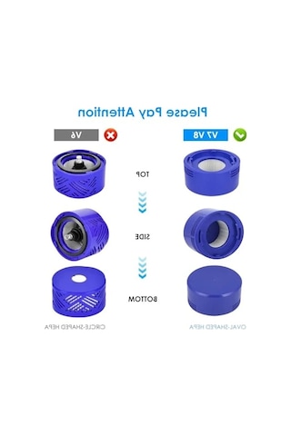 Dyson V8 V7 İçin Filtre, Dyson V8 V7 Animal Motorhead Absolute Cordless Elektrikli Süpürge İçin Yedek Filtre Ve Ön Filtre, 3 Motor Sonrası Filtre Ve 3 Ön Filtre, Yedek Filtre, Temizleme Fırçası İle