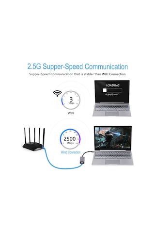 Macbook Pro İçin Windows 7/10/11 İçin Usb 3.0 İla Rj45 Ağ Adaptörü Otomatik Karşılaştırma Yüksek Performanslı Adaptörler