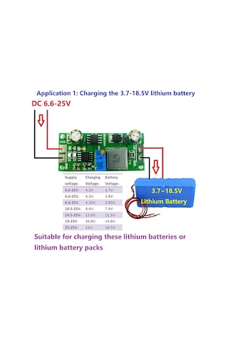 Teltree Dd28crta 3.7-18.5v Lityum Pil Şarj Cihazı - Ayarlanabilir Çıkışlı Kompakt Şarj Aleti