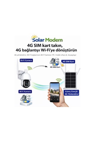 Apronx APX-SR415 Wireless 4G Solar Modem 15w 10/12 Kullanıcı