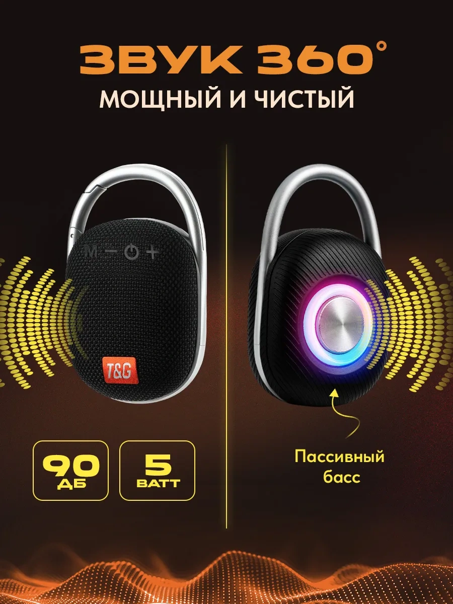 Gadzet 1 Klipsli Kablosuz Bluetooth Mini Hoparlör 429117281