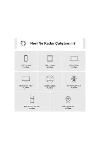 Antfea S1000pro Taşınabilir Güç Sistemi 1200w