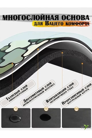 Ychm Banyo Ve Tuvalet İçin Kaymaz Diyatomit Minder 345830802 Yeşil