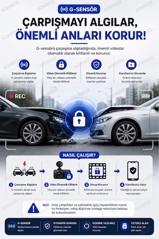 4k Araç Kamerası 3 Kameralı Ön-arka - İç Wifi Gps Park Modu Gece Görüşlü Araç İçi Kamera F6 Dash Cam