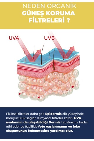 Eliamora Çocuk Güneş Kremi +50 SPF