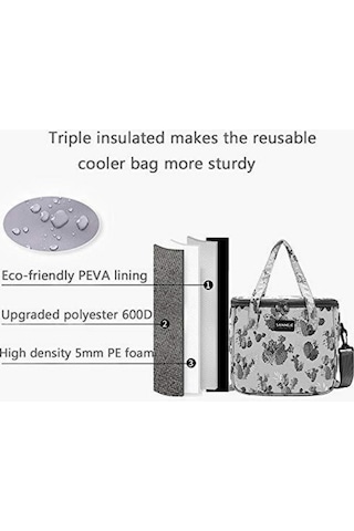 Dancemonkey Galaksi Desenli Yeniden Kullanılabilir Termal Çanta - Yetişkinler İçin Şık Pratik Öğle Yemeği Çantası Çok Renkli