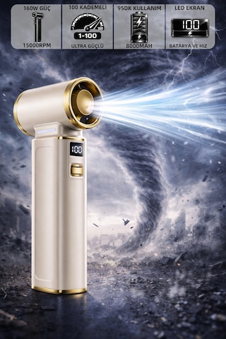 Mioji AD72 Pro 8000MAH 150000RPM Taşınabilir Güçlü Hava Üfleme Cihazı - Beyaz