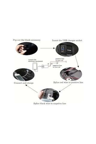 Tel Olmadan Yeşil Işık 1pc Hızlı Şarj 3.0 & Pd Çift Usb Port Şarj Soketi Adaptörü, Mat Son, Usb Tip-c, Sert Bağlantı Güç Aksesuarı, Evrensel Uygun, Erkekten Dişli Bağlantı, 36v Çalışma Gerilimi Araçları İçin, Bataryasız