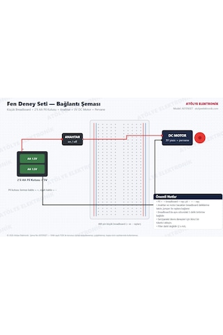 Fen Deney Seti - Breadboard + Pil Kutusu + Dc Motor + Pervane + Anahtar