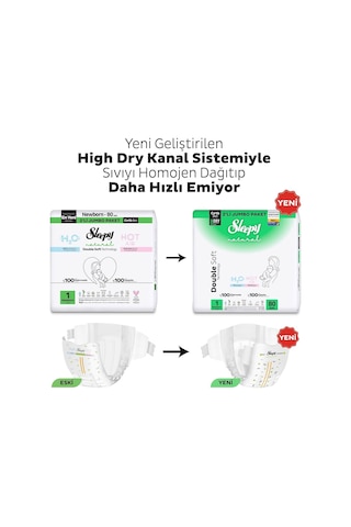 Sleepy - Natural Double Soft Avantajlı Paket Bebek Bezi 1 Numara Newborn 80 Adet
