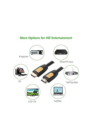 Ugreen 4k Hdmı Kablo, 3 Metre, Siyah Diğer