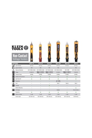 Kleın Tools Temassız Gerilim Kontrol Cihazı, İki Ölçüm Aralığı, 12-1000 V Ac, Kırmızı