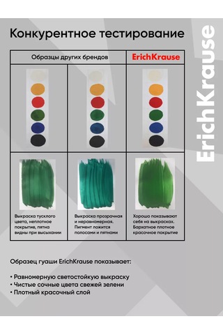 Erichkrause Guaj Basic 12 Renk 17ml 11960898 Beyaz