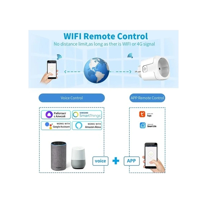 Fastbuy 16a Akıllı Priz Wifi Fiş Akıllı Güç İzleme Çıkışı Ac110-240v 1 Adet 1 Adet