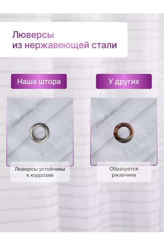 Bauheım Perde, Grometli, Su Geçirmez, 180x180 Cm 248653727 Gri