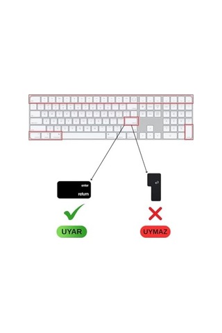 Apple Magic Keyboard 3 A2520 Numeric Klavye Koruyucu Us Ansı Yatay Enter Uyumlu Ultra İnce Silikon Kaplama Şeffaf Ve Baskılı Seçenekler Keyboard Protector Siyah
