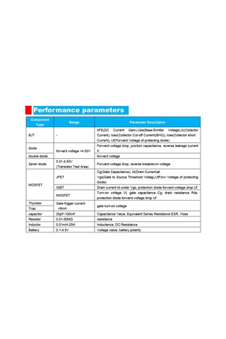 Springsun Lcr-t10h Çok Fonksiyonlu Transistör/direnç/kapasitans Ölçer - Geniş Ekranlı
