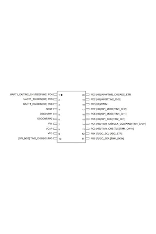 Stm8s003f3p6tr Smd 8-bit 16mhz Mikrodenetleyici Tssop-20