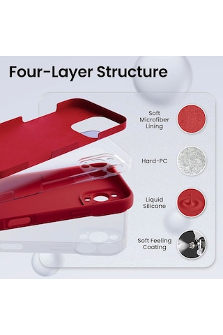 Apple Uyumlu iPhone 16 Pro Kılıf Kamera Korumalı Lansman Silikon Kapak Kırmızı