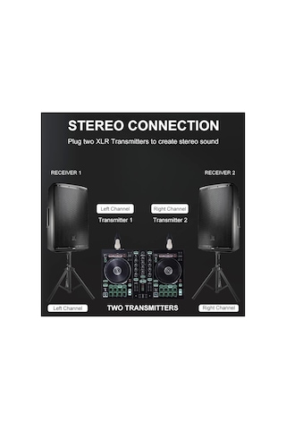 Xvive Xv-u3d Stereo Audio Aktarımı İçin Çift Alıcı Ve Vericili Kablosuz Bağlantı Sistemi