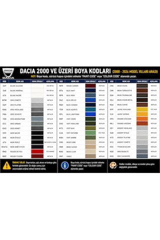 Dacia Sandero 676 Sedefli Siyah Rötus Boyası