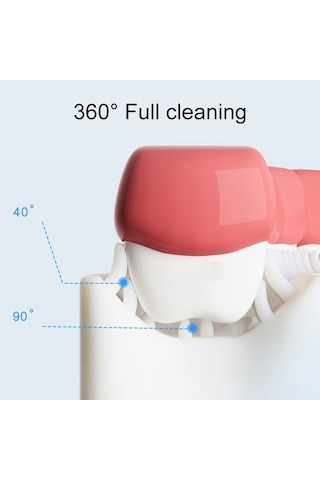 Flybuy : Option 1 Focus On Age & Shape : U Çocuk Diş Fırçası, Kalp Şekli, 2-6 Yaş, Yumuşak Ve Eğlenceli Option 2 Focus On Softness & Age : U Şeklinde Bebek Diş Fırçası, Yumuşak, 2-6 Yaş, Sevimli Kalp