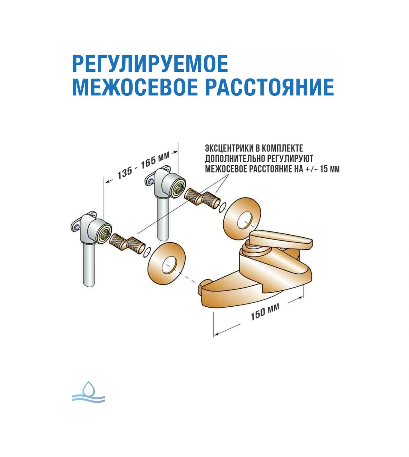 Santehvill' Duş Başlığı Ve Hortumlu Duş Bataryası 279460900 Krom