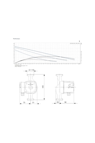 Grundfos Ups 25- 60 N Sirkülasyon Pompası Rakor Dahil