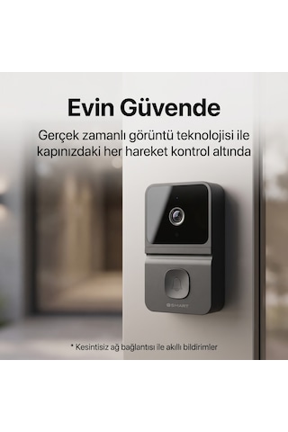 Yeni Nesil Akıllı Görüntülü Kapı Zili