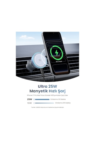 Ugreen 55967 25w Magnetik Wireless Magsafe Qi2 Araç İçi