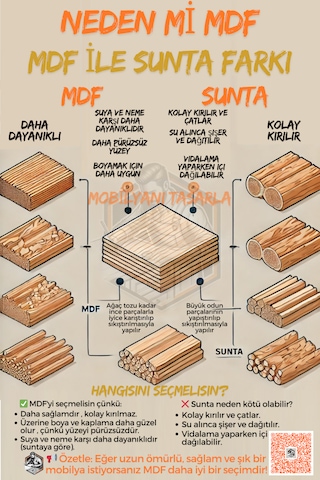 Tamamı Mdf Boy Kitaplıklı 6 Raflı Modern Çalışma Odası Seti