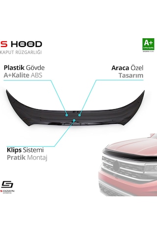 S-dizayn Hyundai İx35 Abs Plastik Kaput Rüzgarlığı 2011 Üzeri A+kalite