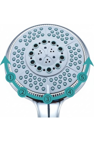 Grande 5 Fonksiyonlu Banyo El Duş Başlığı Su Tasarruflu Masaj Etkili El Duşu Banyo Duş Başlığı Krom Paslanmaz Tepe Duşu Krom