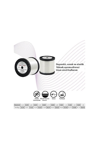 1,20 Bobin Misina 1kg