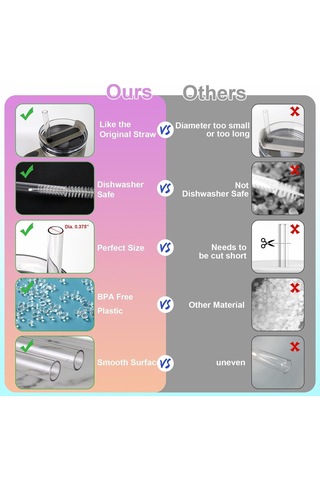 Xiyyadms 40 Uncla Kupa Uyumlu 6 Adet Şeffaf Yeniden Kullanılabilir Pipet, 2 Temizleme Fırçası İle, Çamaşır Makinesine Uygun, Çeşitli Markalara Uygun Değiştirme Pipetleri Şeffaf